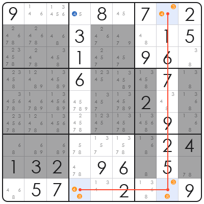 how many sudoku combinations are there